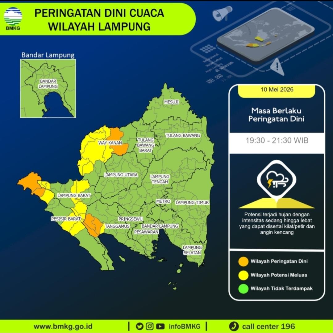 Info Terkini Dari BMKG Lampung: Waspada, Hujan Lebat dan Angin Kencang Malam Ini
