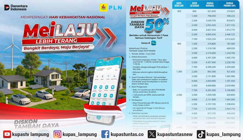 Animo Masyarakat Tinggi, PLN UID Lampung Kembali Hadirkan Promo Diskon Tambah Daya 50 Persen Sambut Hari Kebangkitan Nasional
