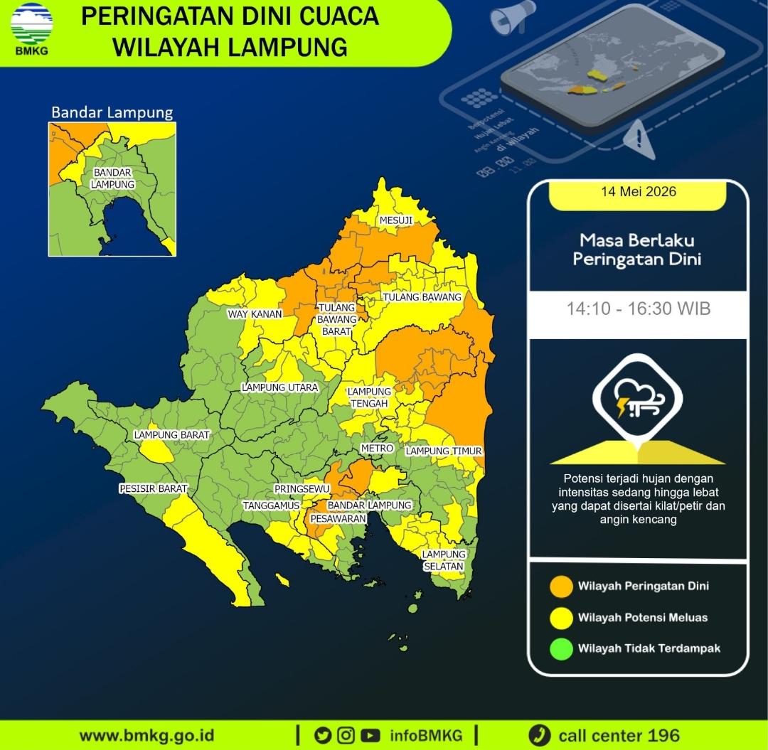 BMKG Keluarkan Peringatan Dini Cuaca Lampung: Hujan Lebat dan Angin Kencang Hingga Sore Ini