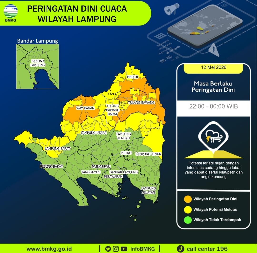 Waspada, BMKG Prediksi Cuaca Ekstrem Melanda Lampung Hingga Tengah Malam, Ini Wilayahnya