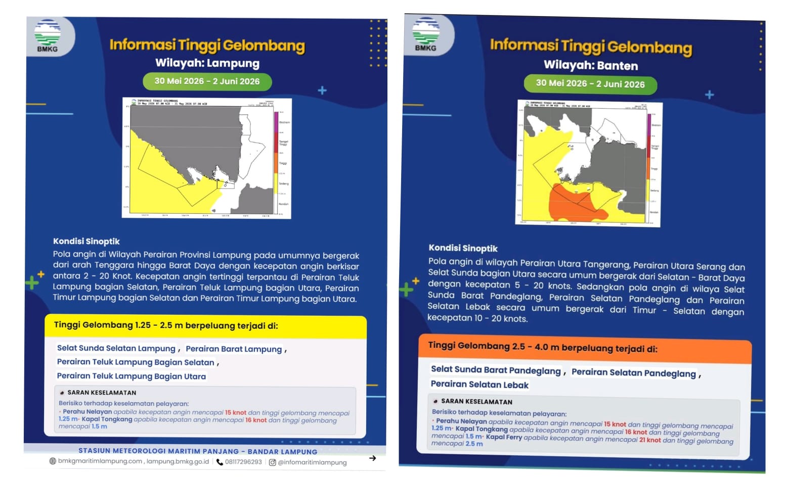 Info BMKG Maritim: Peringatan Gelombang Tinggi di Lampung dan Banten, Bagaimana dengan Selat Sunda?