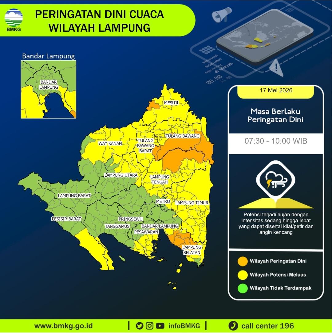 BMKG Lampung Keluarkan Peringatan Dini: Waspada Hujan Lebat dan Angin Kencang Merata Hari Ini