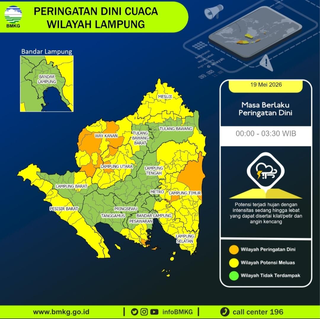 Ini Sebaran Wilayah di Lampung yang Berpotensi Diguyur Hujan Petir dan Angin Kencang Menurut BMKG