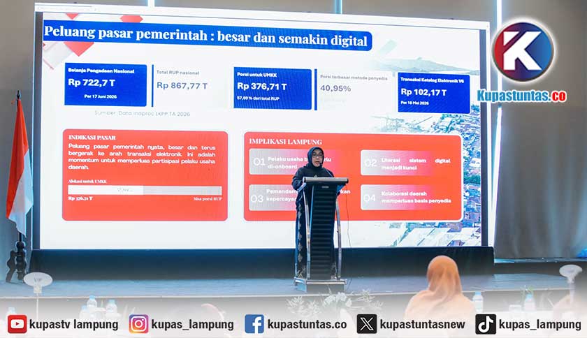Pemprov Lampung Alokasikan Pengadaan Rp2,6 Triliun, UMKK Didorong Naik Kelas