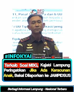 Kajati Lampung Tegas Soal MBG: Jika Masih Ada Anak Keracunan, Akan Saya Laporkan ke JAMPIDSUS