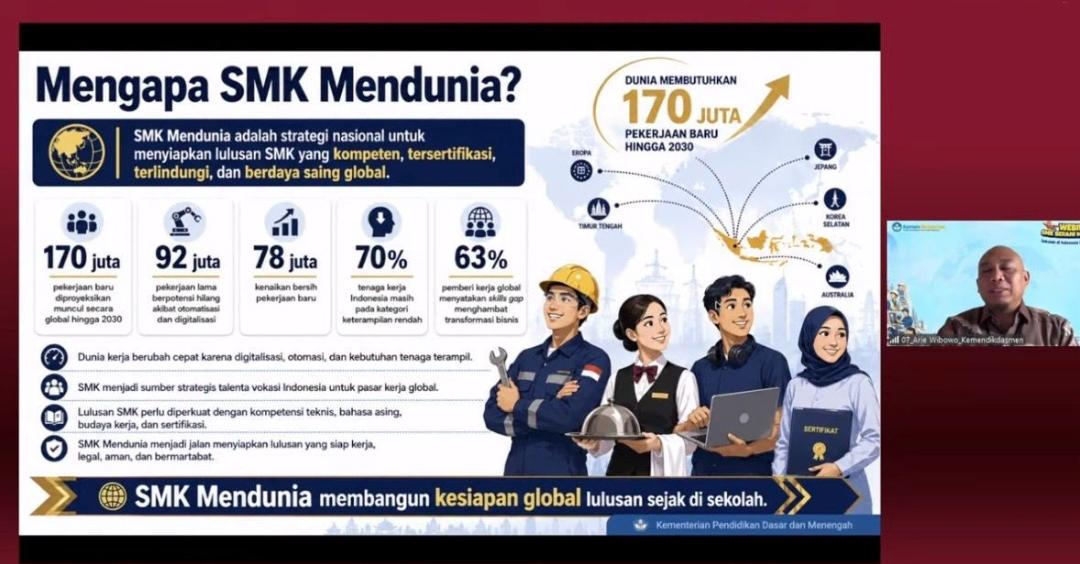 Lulusan SMK Kini Jadi Incaran Negara Maju, Kemendikdasmen Siapkan Program Khusus