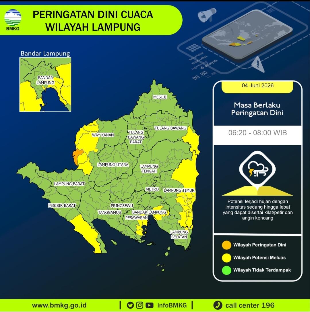 Pagi-Pagi Sudah Mendung, Ini Daftar Wilayah di Lampung yang Berpotensi Hujan Lebat Menurut BMKG