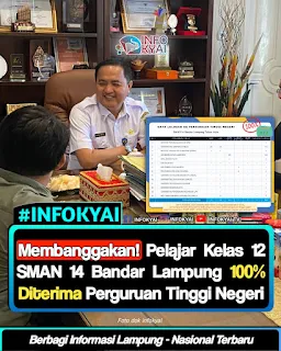 Seluruh Siswa Kelas XII SMAN 14 Bandar Lampung Lolos PTN, Kadisdik Lampung: Prestasi yang Membanggakan