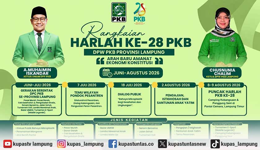 PKB Lampung Siapkan Rangkaian Harlah ke-28, Hadirkan Pasar Murah hingga Camping Kebangsaan