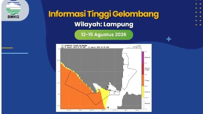 Berlaku 12–15 Agustus, BMKG Maritim Peringatkan Potensi Tinggi Gelombang di Perairan Barat Lampung