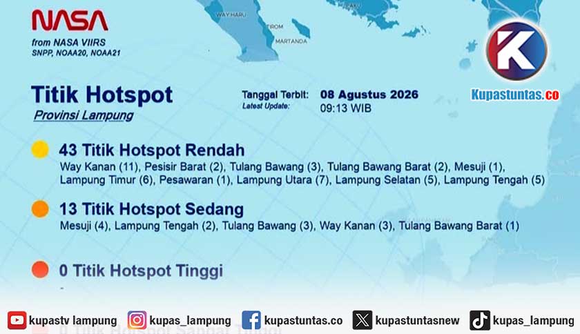BPBD Deteksi 56 Titik Panas di Lampung, Terbanyak Way Kanan