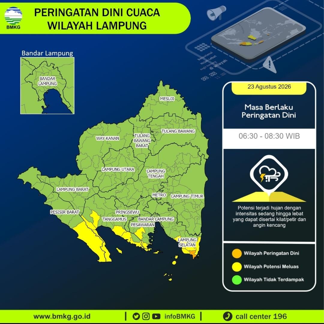 BMKG Keluarkan Peringatan Dini Cuaca Ekstrem di Lampung, Wilayah Pesisir Berpotensi Hujan Lebat?