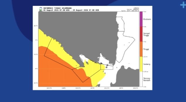 Jelang Akhir Agustus, BMKG Maritim Lampung Keluarkan Peringatan Dini Tinggi Gelombang Hingga 4 Meter