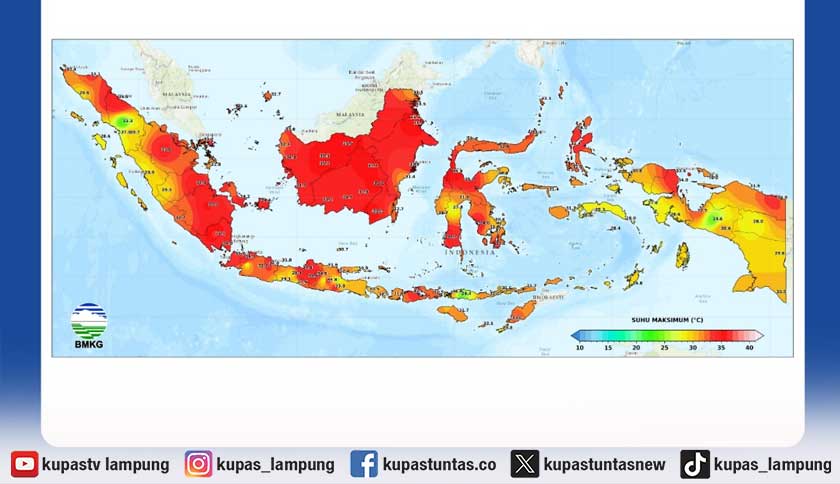 Lampung Utara Jadi Daerah Terpanas di Indonesia, Suhu Mencapai 36,2 Derajat Celsius