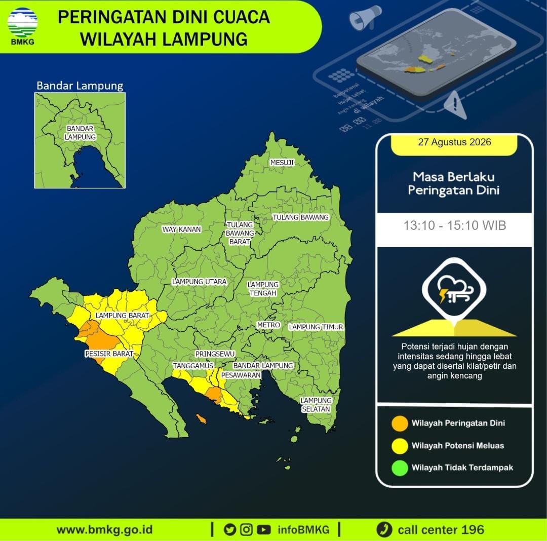 Update BMKG Rilis Peringatan Dini Hujan Lebat Disertai Petir di Sejumlah Wilayah Lampung