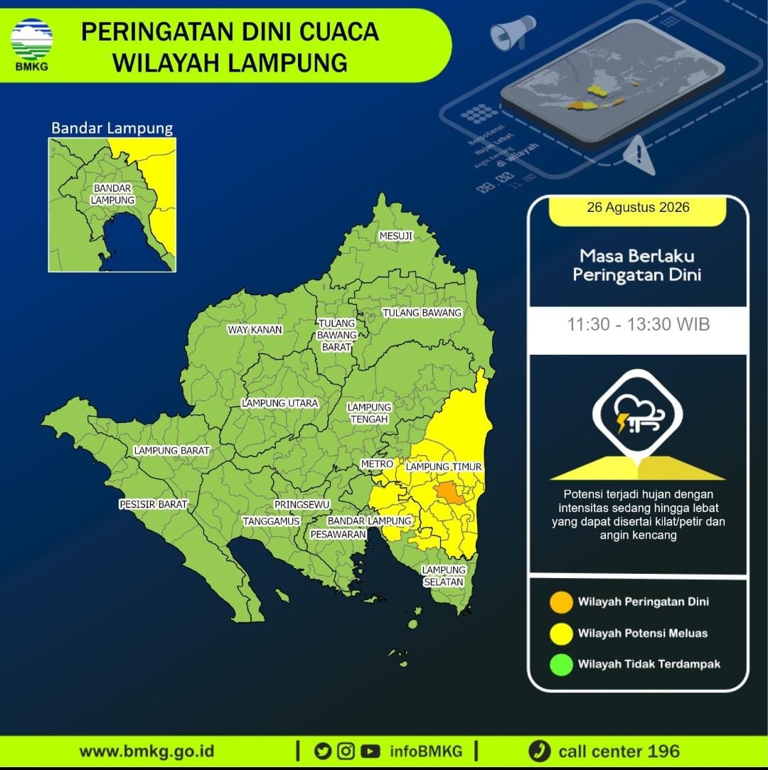 Update Peringatan Dini Cuaca Lampung 26 Agustus 2026, Wilayah Ini Potensi Hujan