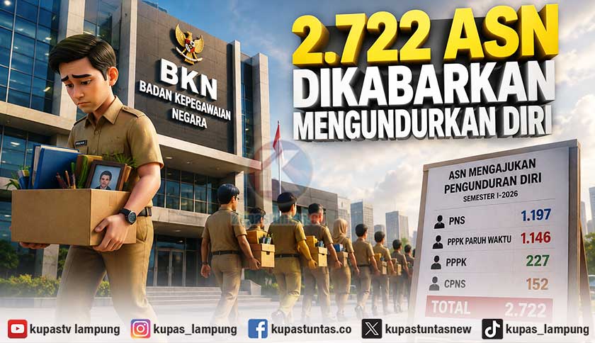 2.722 ASN Dikabarkan Mengundurkan Diri