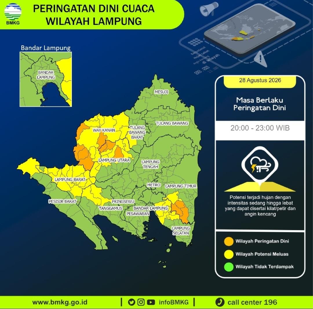 Update BMKG Lampung 28 Agustus 2026: Cek Daftar Wilayah Berpotensi Hujan Lebat Malam Ini
