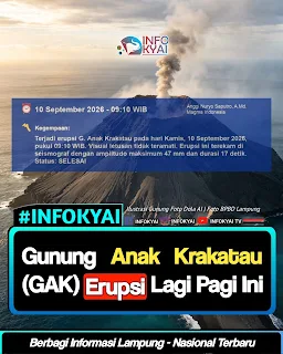 Gunung Anak Krakatau (GAK) Erupsi Lagi Pagi Ini
