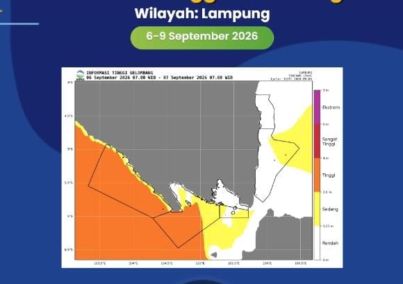 Tinggi Gelombang hingga 4 Meter Ancam Perairan Lampung, BMKG Minta Nelayan dan Kapal Ferry Waspada