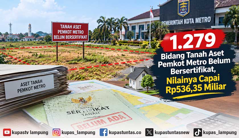 1.279 Bidang Tanah Aset Pemkot Metro Belum Bersertifikat, Nilainya Capai Rp536,35 Miliar