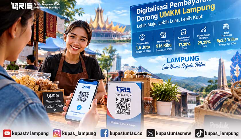 Transaksi QRIS di Lampung Tembus Rp2,3 Triliun, Pengguna Capai 1,6 Juta
