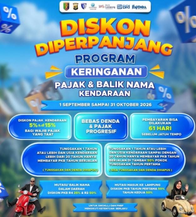 Resmi Diperpanjang, Ini Skema Diskon Pajak dan Balik Nama Kendaraan Bermotor di Lampung