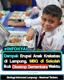Dampak Erupsi Anak Krakatau di Lampung, MBG di Sekolah Ikut Disetop Sementara