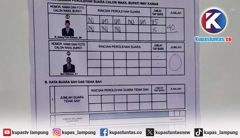 Raup Seluruh Suara, M. Galang Putra Rahman Terpilih Jadi Wakil Bupati Way Kanan