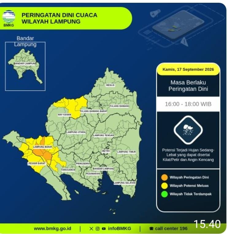 BMKG Lampung Keluarkan Peringatan Dini Cuaca Ekstrem sore Ini, Ini Wilayah Terdampak