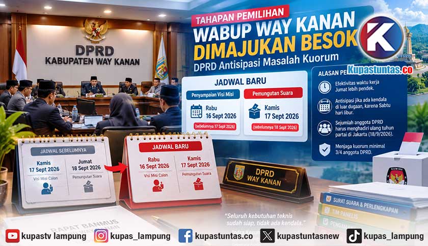 Tahapan Pemilihan Wabup Way Kanan Dimajukan Besok, DPRD Antisipasi Masalah Kuorum