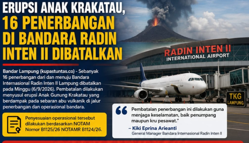Erupsi Anak Krakatau, 16 Penerbangan di Bandara Radin Inten II Dibatalkan