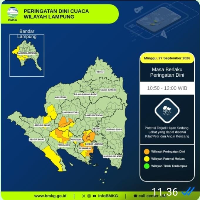 BMKG Keluarkan Peringatan Dini Cuaca Lampung: Bandar Lampung dan Sejumlah Wilayah Berpotensi Hujan