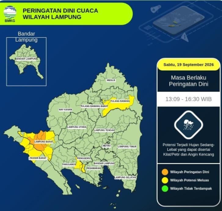 Update BMKG Lampung: Peringatan Dini Cuaca Ekstrem Siang Ini