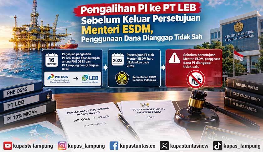 Pengalihan PI ke PT LEB Sebelum Keluar Persetujuan Menteri ESDM, Penggunaan Dana Dianggap Tidak Sah