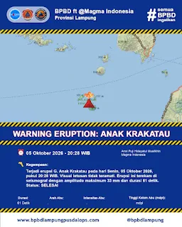Gunung Anak Krakatau Kembali Erupsi Malam Ini, Terekam Seismograf Selama 61 Detik