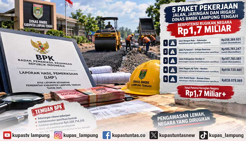 Lima Paket Pekerjaan Jalan Dinas BMBK Lampung Tengah Berpotensi Rugikan Negara 1,7 Miliar