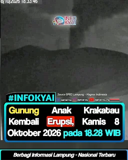 Gunung Anak Krakatau Kembali Erupsi, Kamis 8 Oktober 2026 Pukul 18.28 WIB