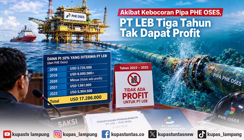 Akibat Kebocoran Pipa PHE OSES, PT LEB Tiga Tahun Tak Dapat Profit