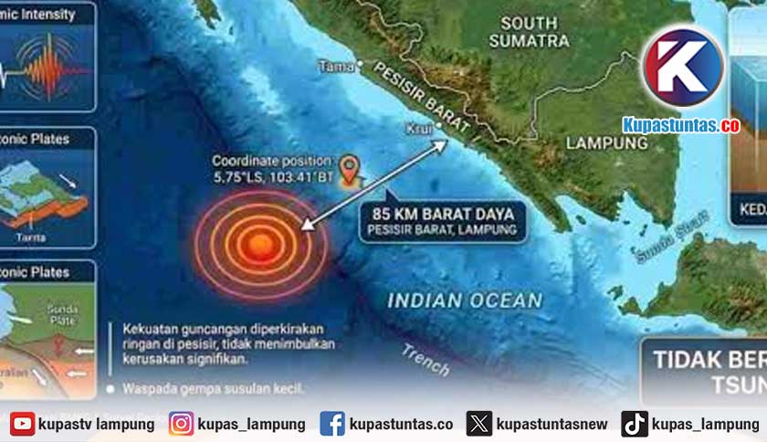 Empat Kali Gempa Guncang Perairan Pesisir Barat