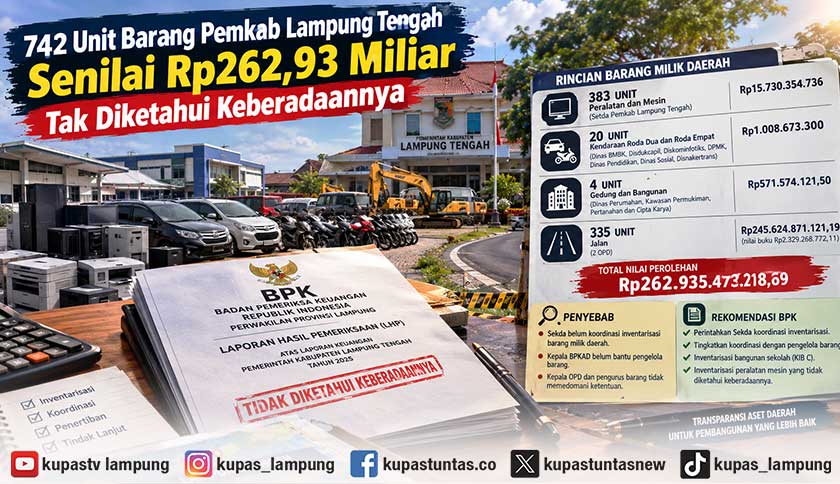 742 Unit Barang Pemkab Lampung Tengah Senilai Rp262,93 Miliar Tak Diketahui Keberadaannya