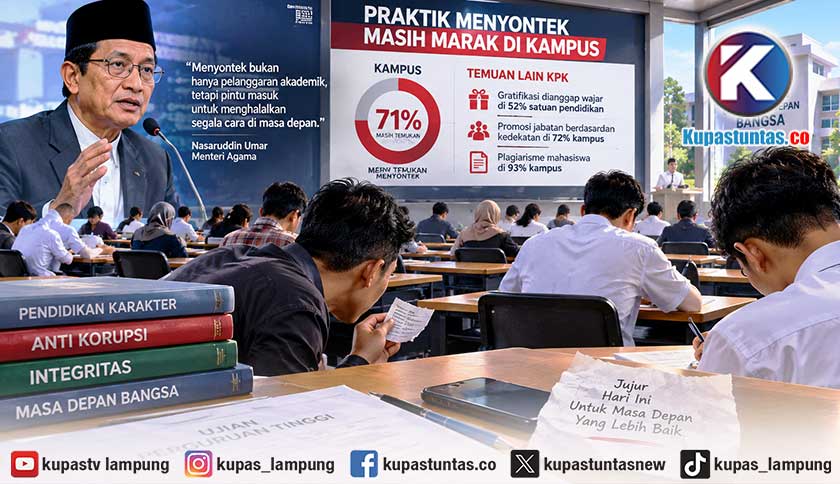 KPK Ungkap 71 Persen Kampus Masih Ada Praktik Menyontek, Menag Minta Evaluasi